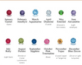 1-6 BIRTHSTONES XOXO RING - Camillaboutiqueshop