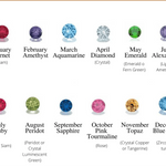 1-7 BIRTHSTONE SINGLE BAND RING - camillaboutiqueshop