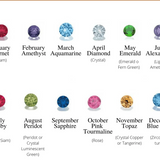 3-6 BAGUETTE BIRTHSTONES RING - camillaboutiqueshop